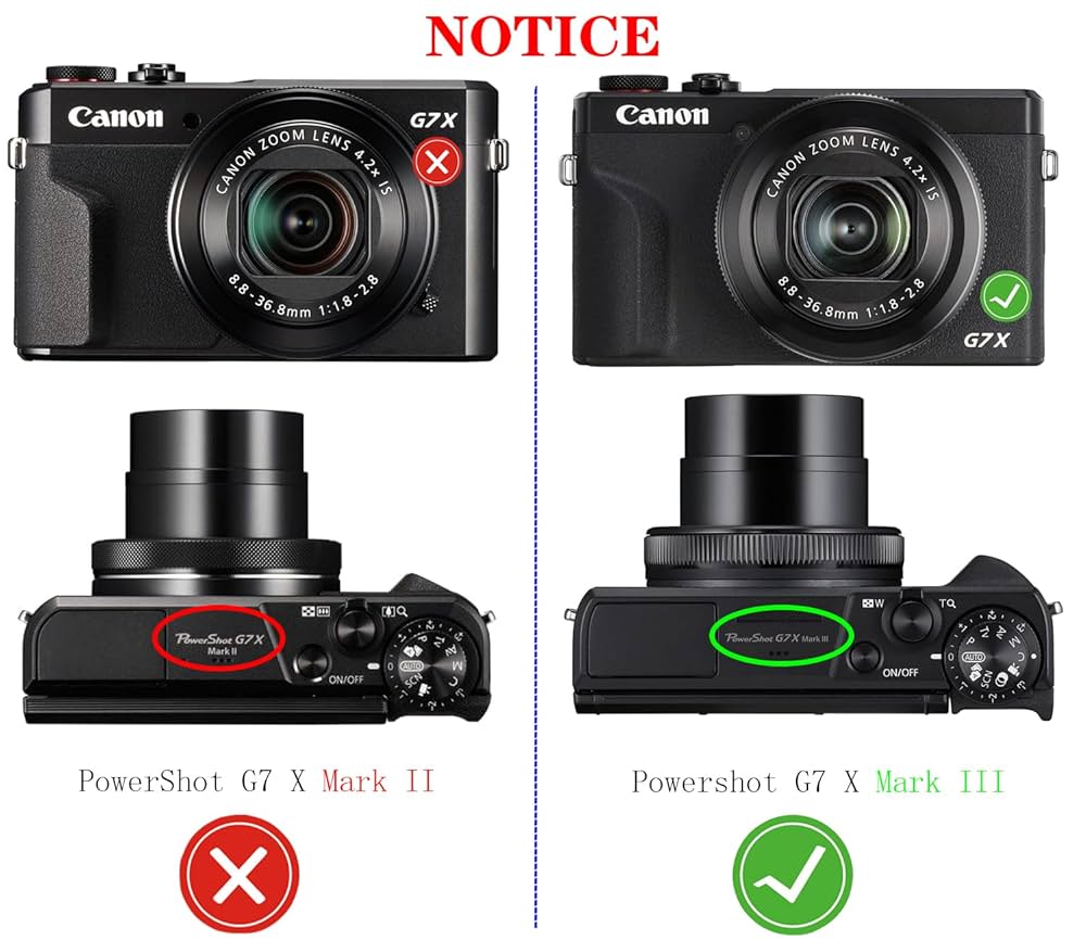 Amazon.com: HUIPUXIANG G7 X Mark III Screen Protector for